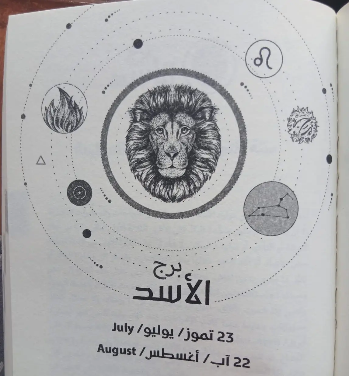 برج الأسد 2026 من كتاب ماغي فرح برج الأسد 2026 من كتاب ماغي فرح