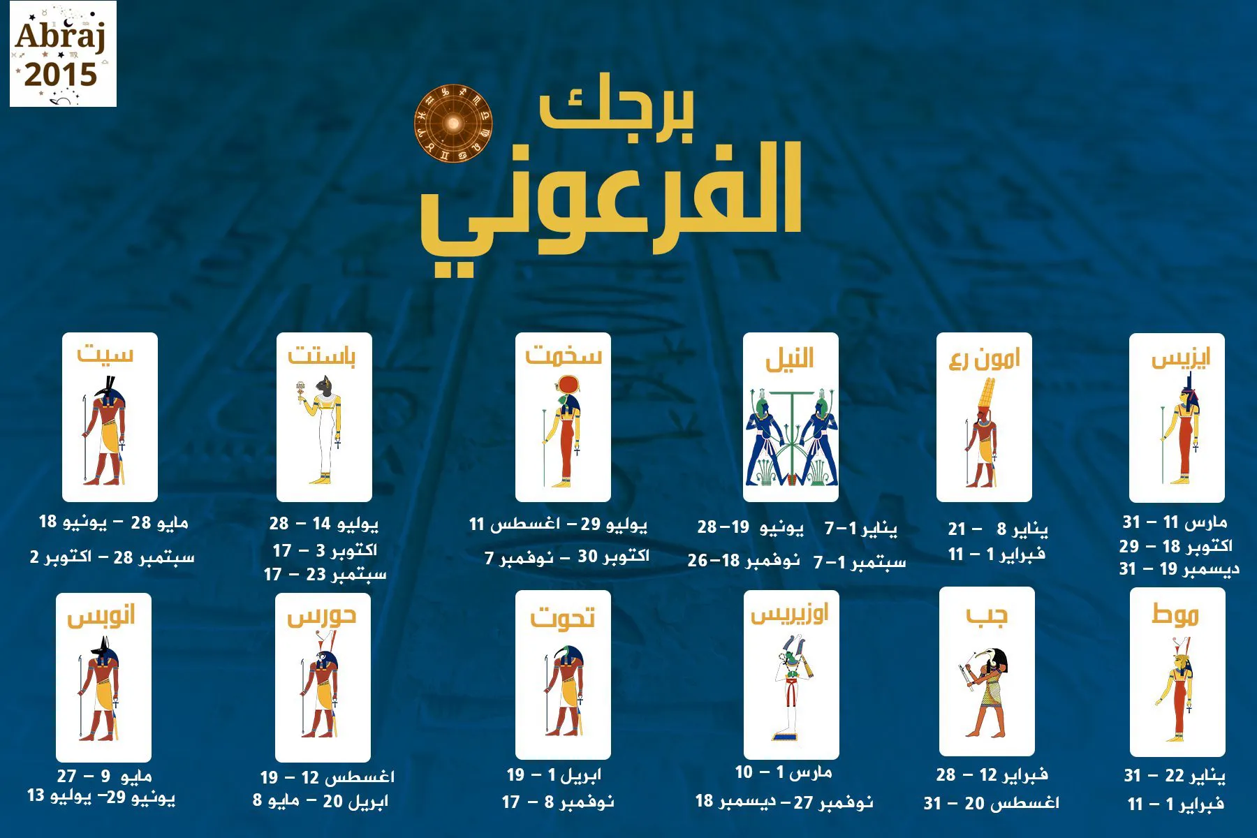 الأبراج الفرعونية, برجك الفرعوني