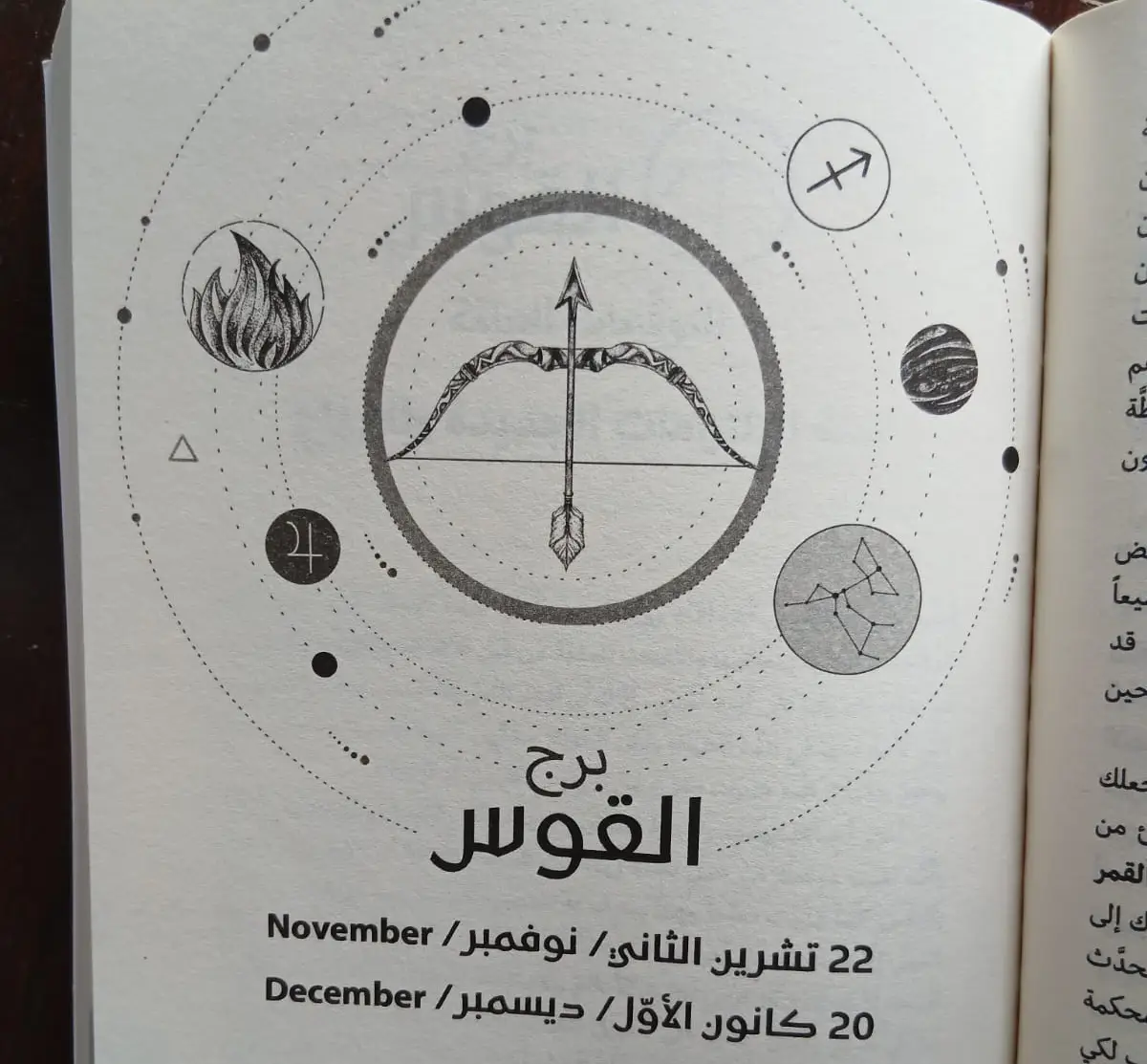 برج القوس 2026 من كتاب ماغي فرح برج القوس 2026 من كتاب ماغي فرح